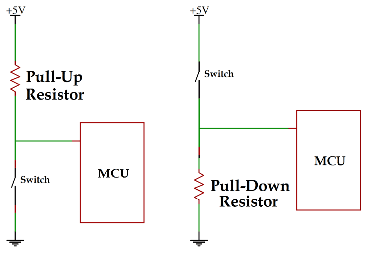 pull-up and pull-down resistor diagram