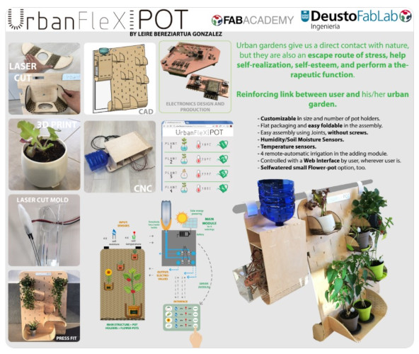 urban flex project-management-image
