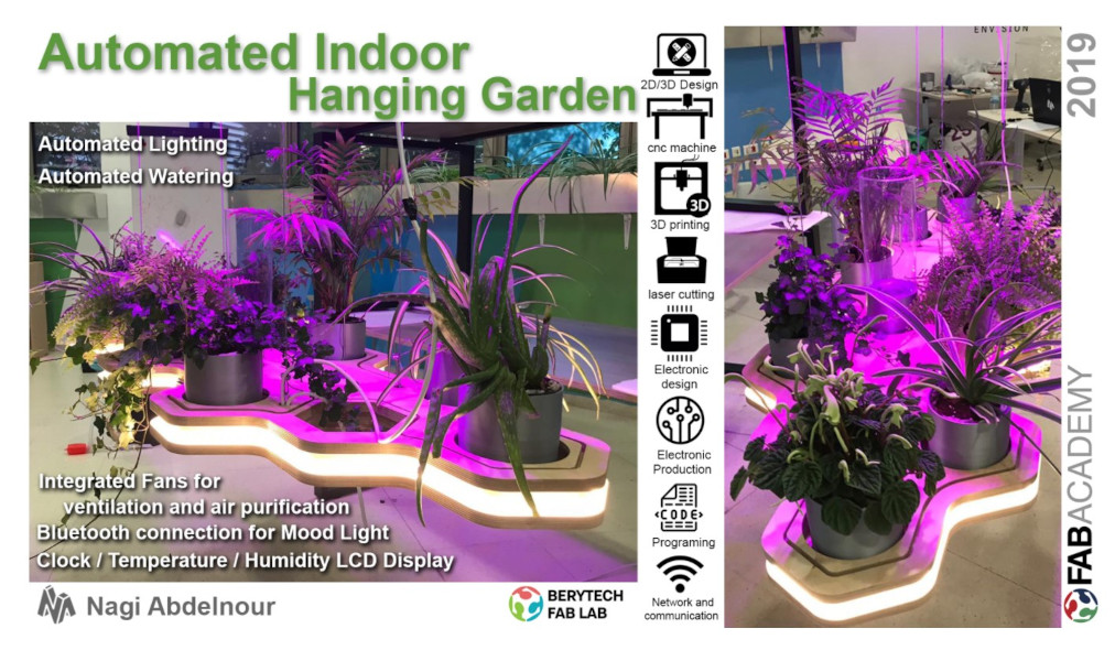 idoor hanging garden