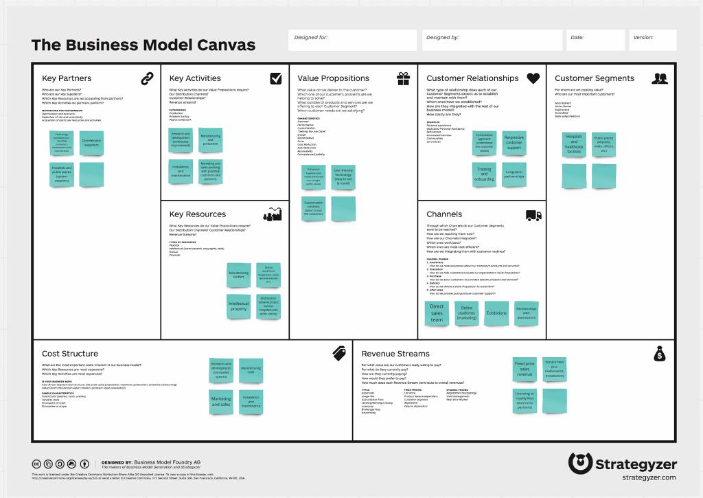 business_model_canvas.png