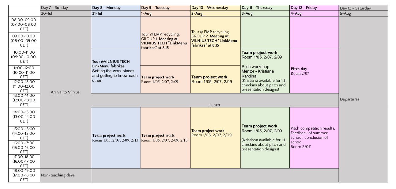 schedule for week 2