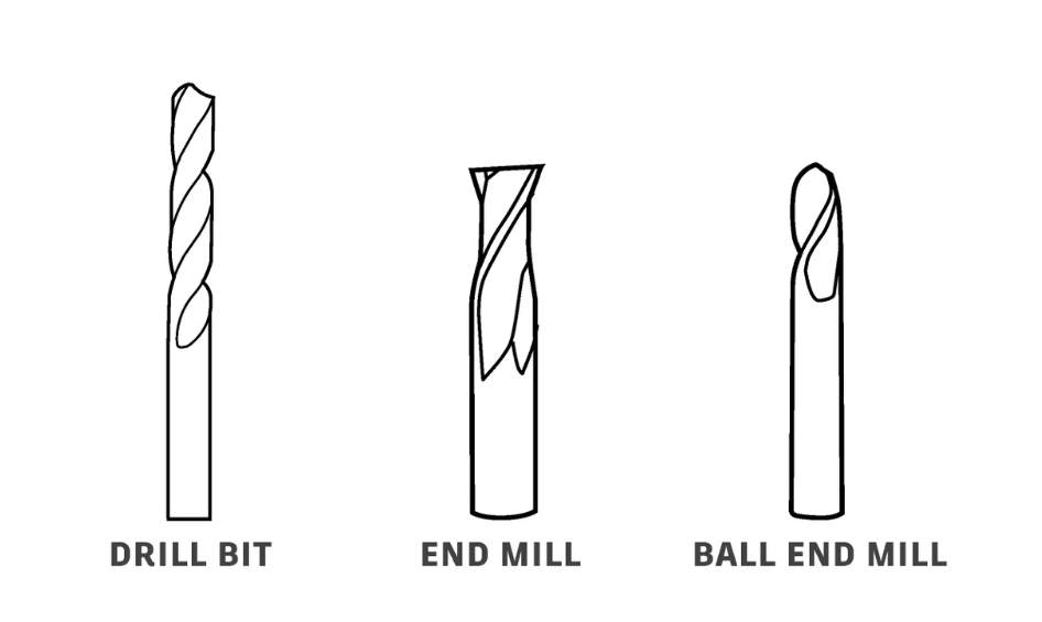 type of drill bits