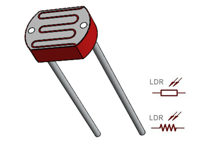 LDR-2