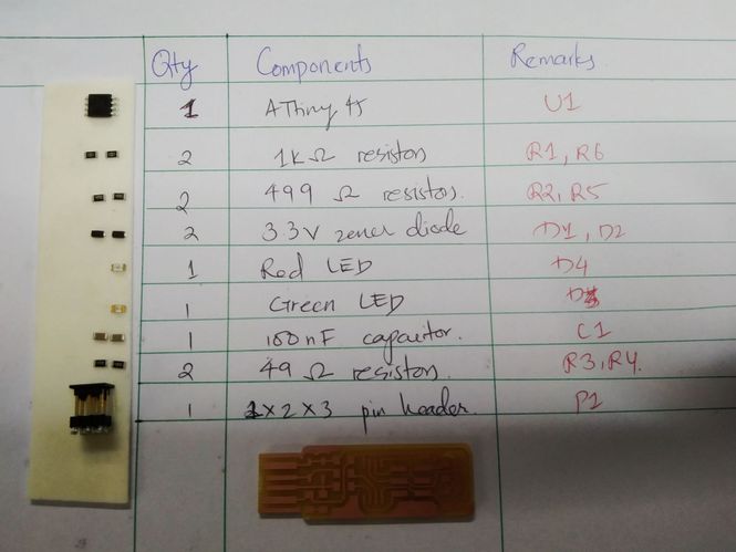 Fabricated board