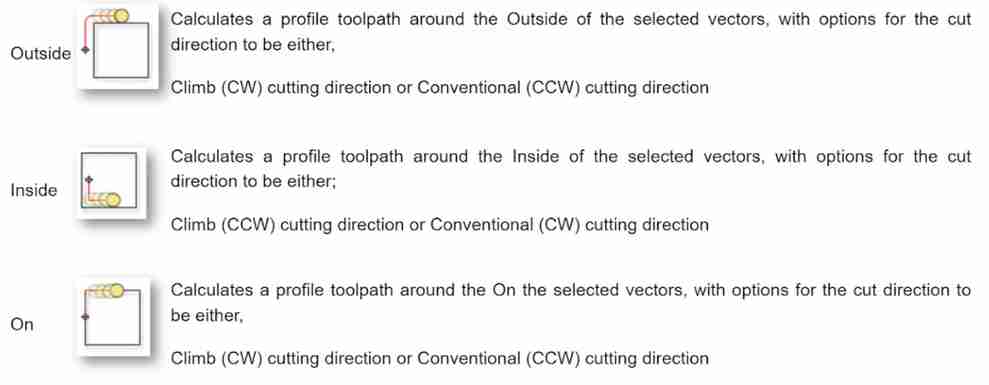 CNC_toolpath_options.jpg