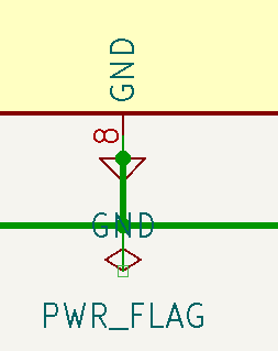 GNDFlag