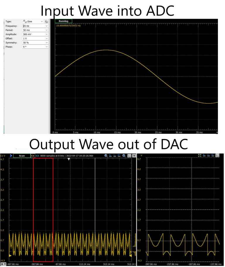 ADC_DAC_Attempt_3_results.jpg