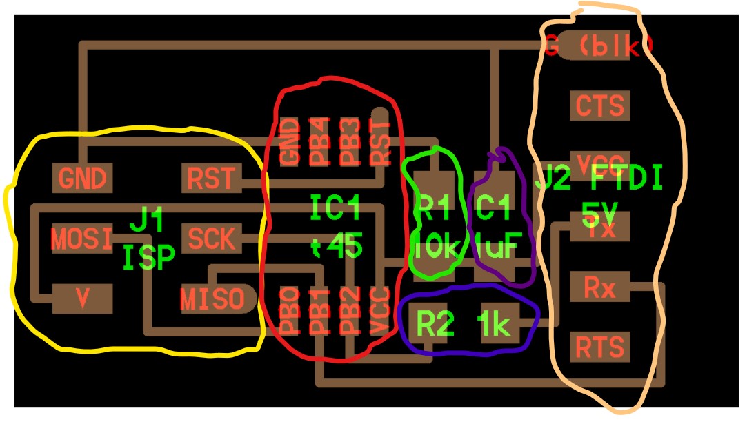 components_circuit