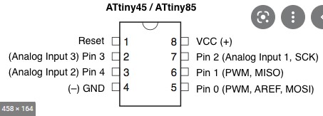 ATtiny45_pinout