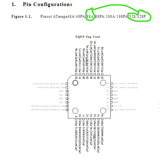 Atmega88_vs_atmega 328