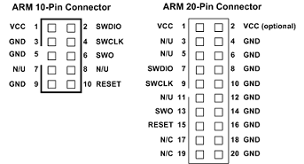 10 pin ARM JTAG pinout