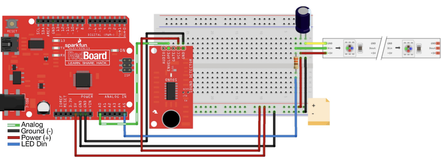simple board design with sound sensor