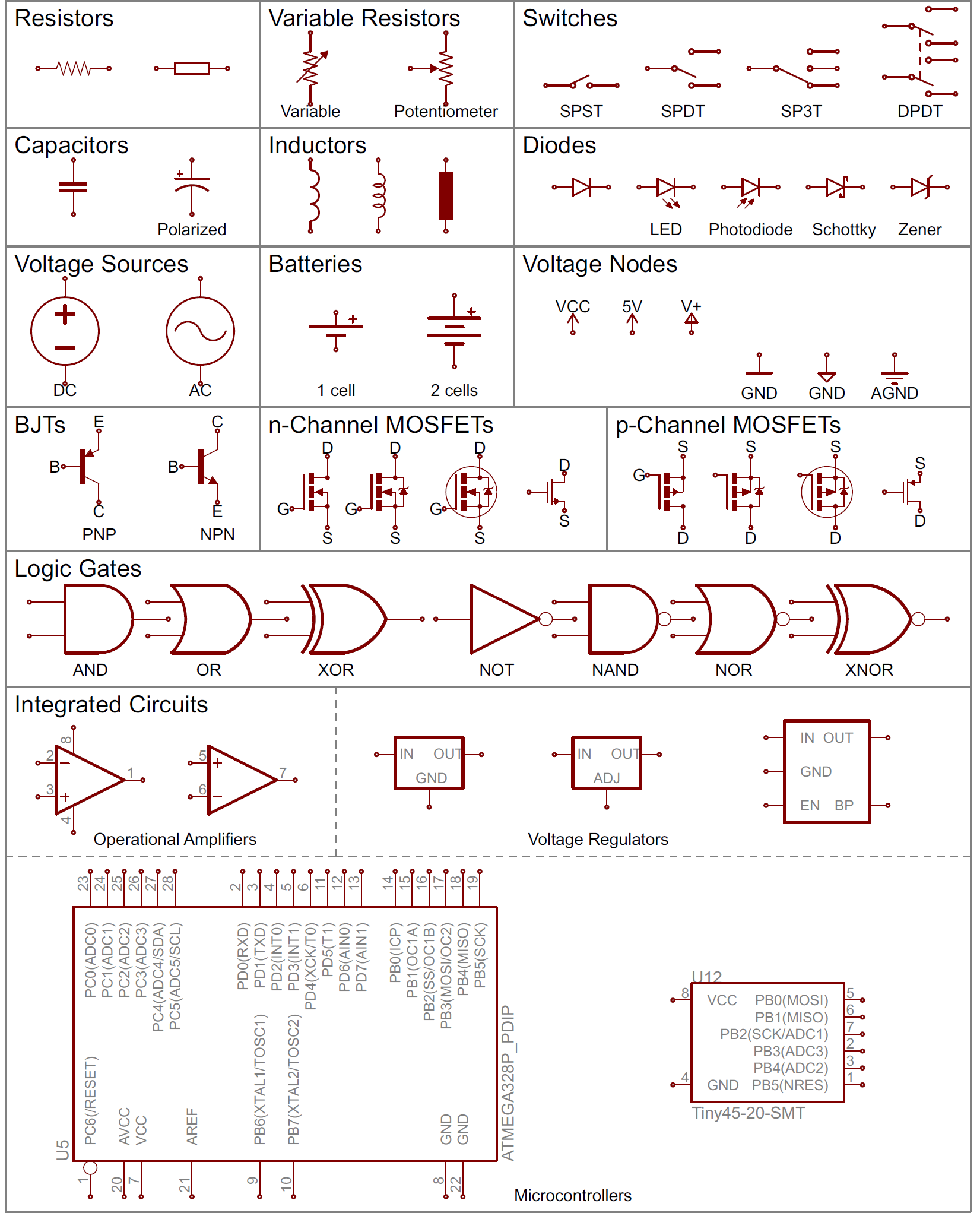 electronics symbols