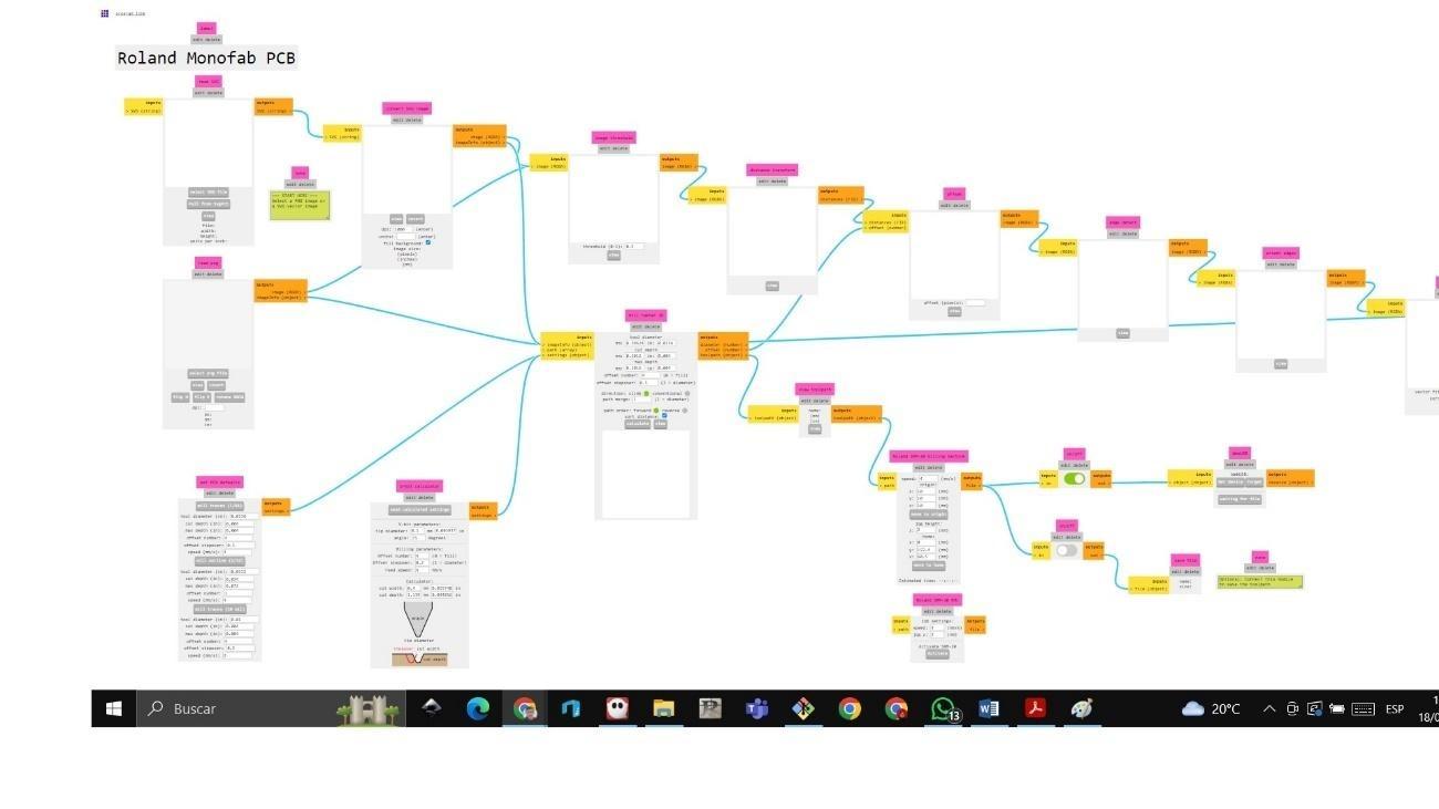 Diagram, Timeline

AI-generated content may be incorrect.