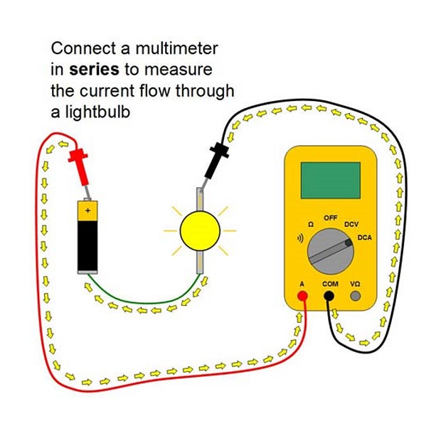 If You can read this an image didn't load - Multimeter_Current