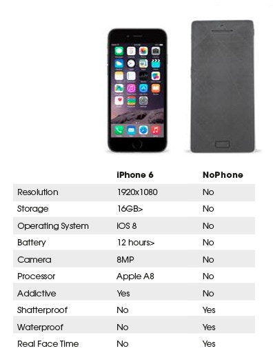 nophone2.jpeg