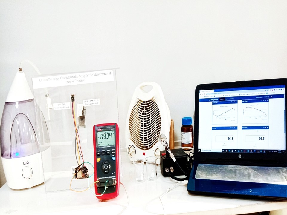 Free Stand Interlayer for Li-S Batteries