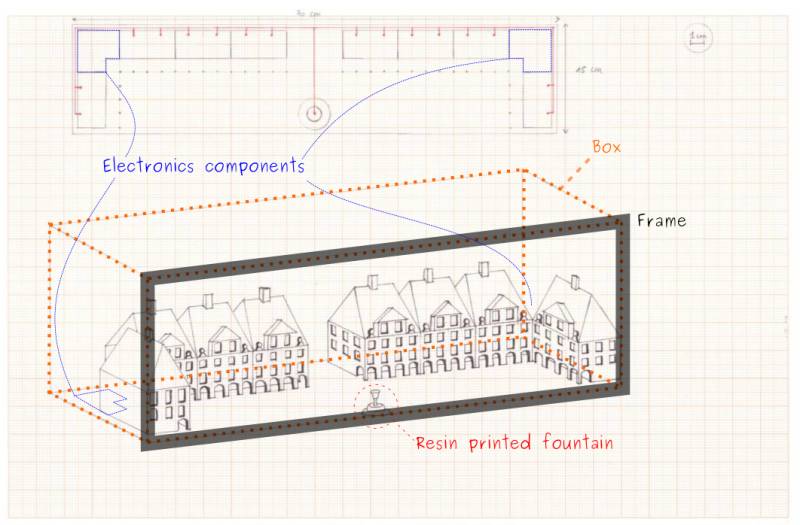 Final project sketch