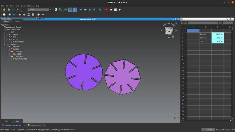 parametric