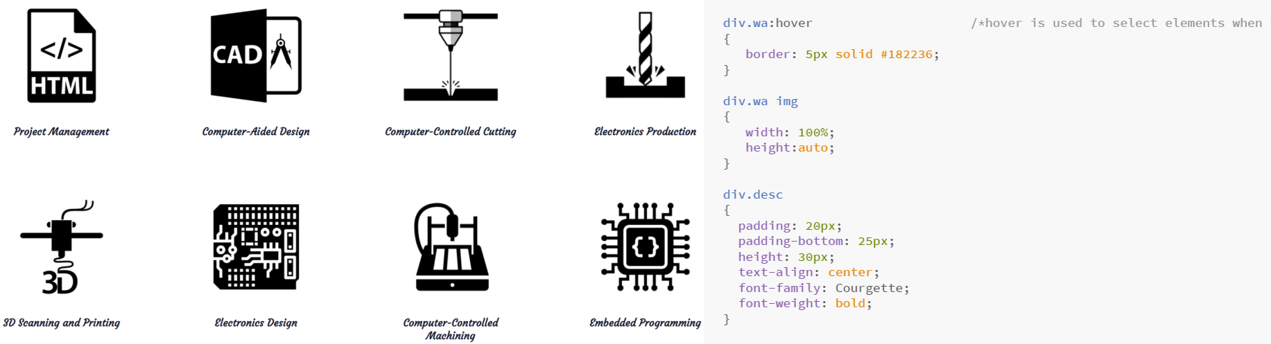 blocks weekly assignments with div tag