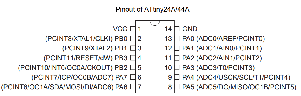 ATtiny44Pinout