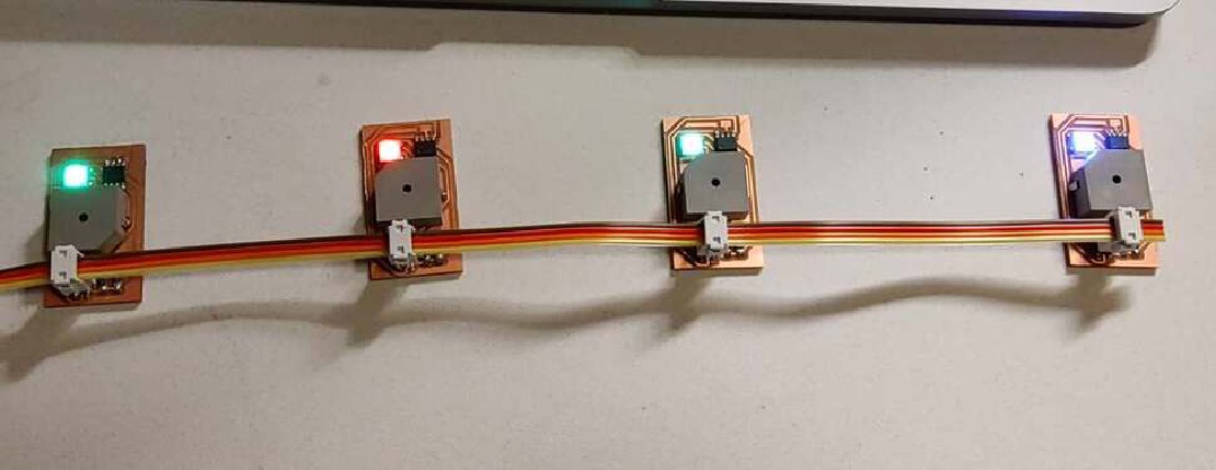 Week13: Networking and communication
