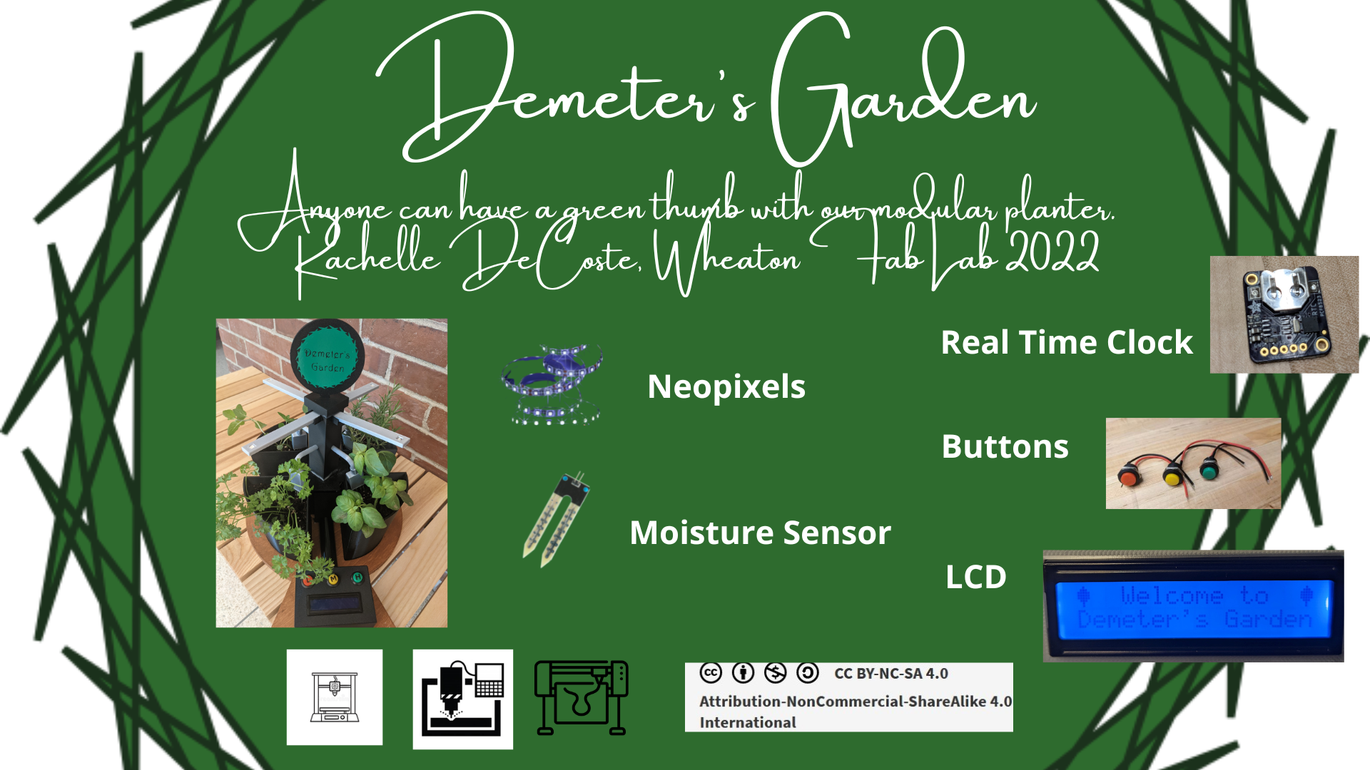 Demeter's Garden slide version 2