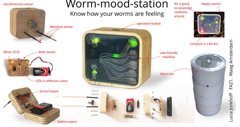 Sensor system