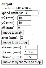 FabModules 2
