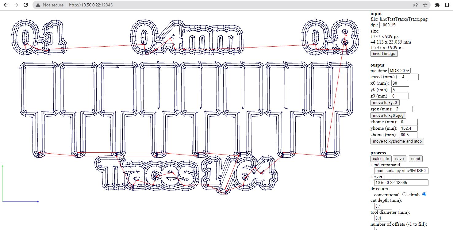 Line test milling prep