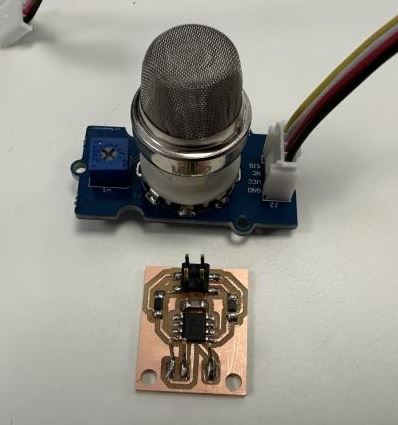 MQ2 node