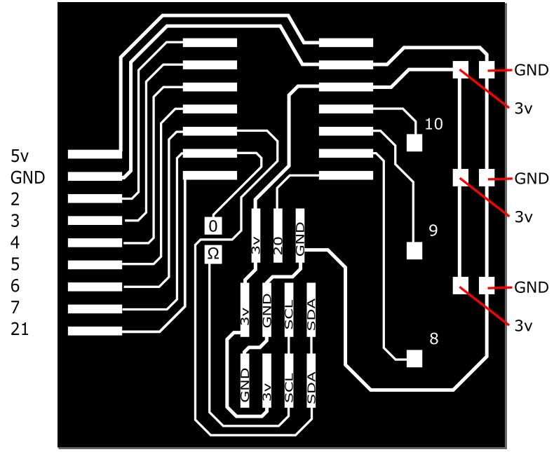 Input devices board