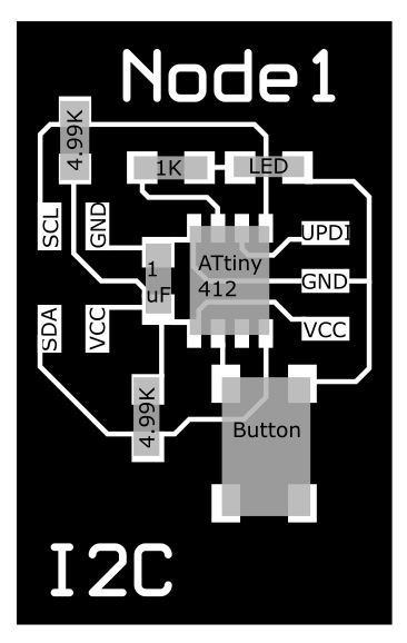I2CNodeWithComponents