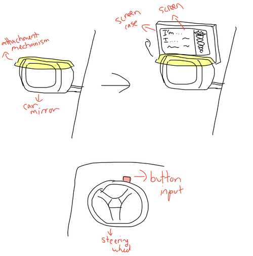 Final Project Sketch Steering Wheel
