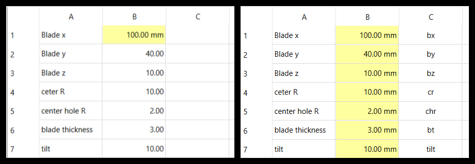 Parametric column