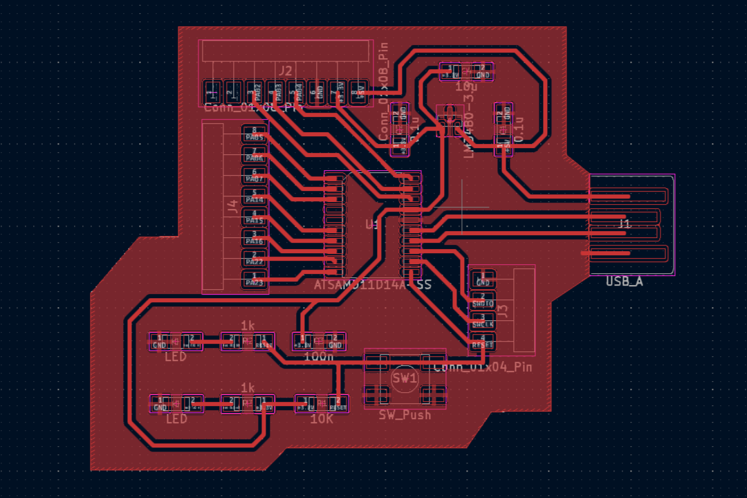 PCB design