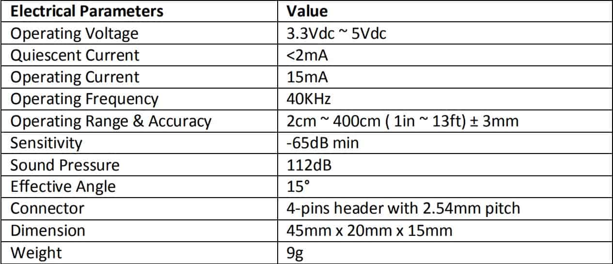Ultrasonic-datasheet