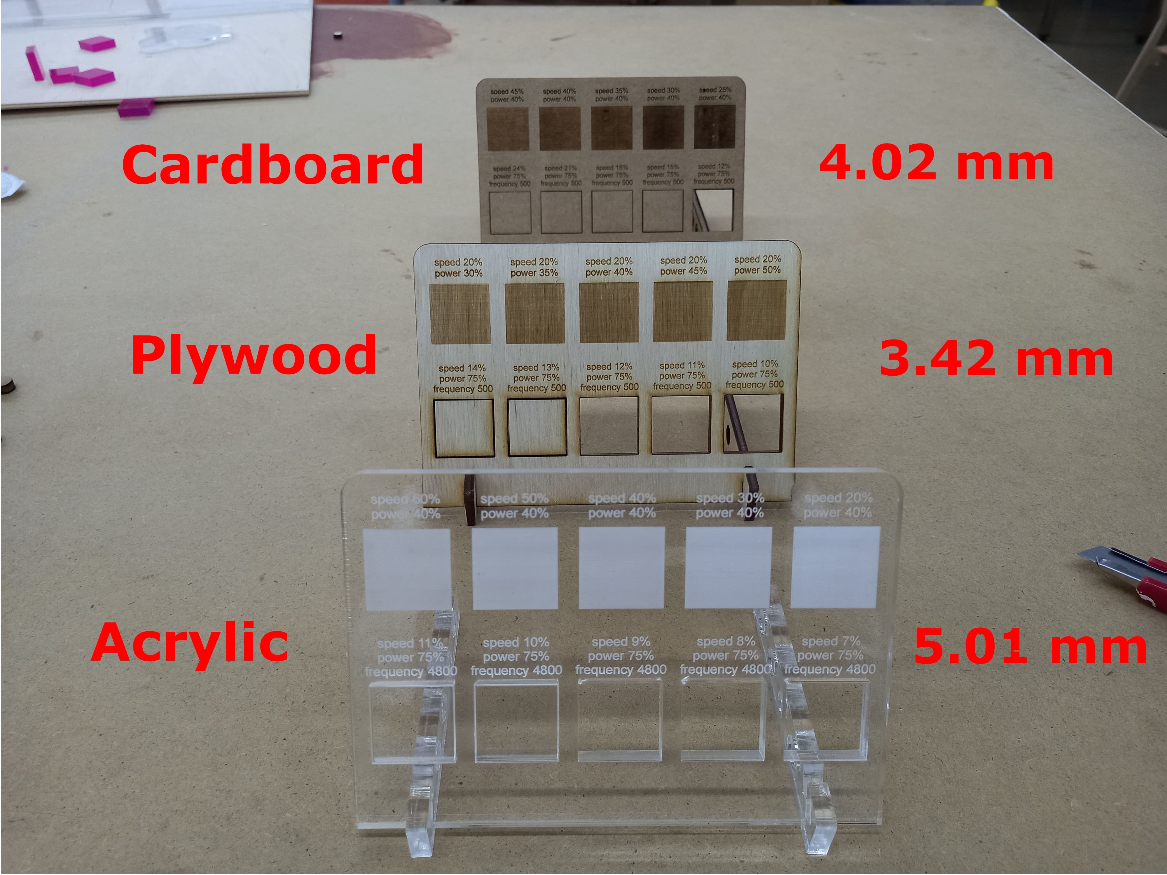 three materials test