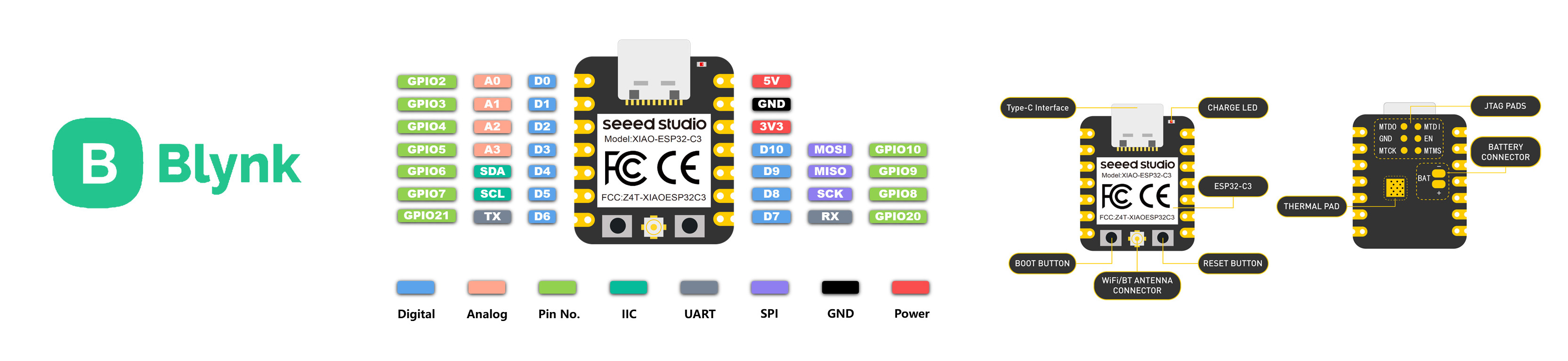 Blynk and XIAO ESP32C3