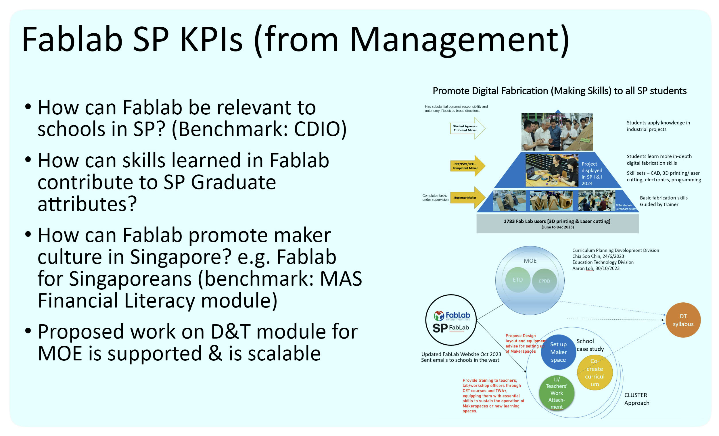 Presentation slide during Solutionspalooza