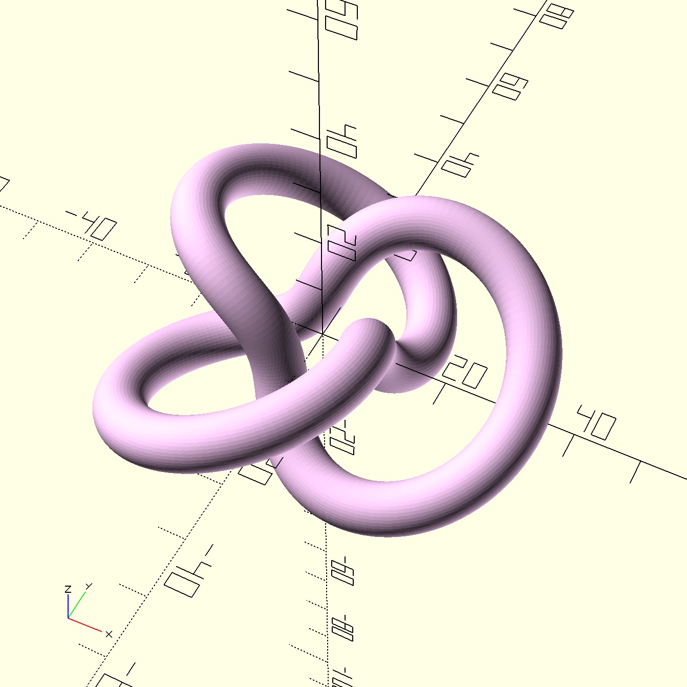 other torus knot geometry