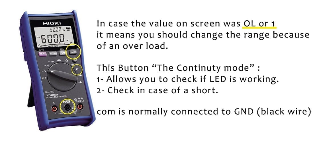 Multimeter