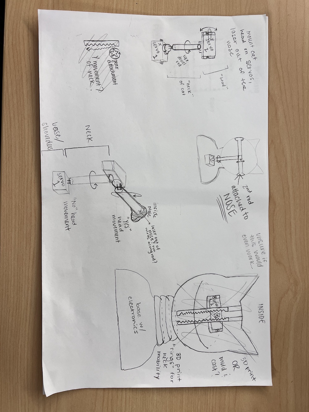 Initial Cat Laser Toy sketches