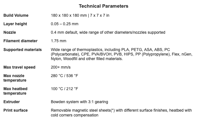 Parameters of our Prusa Mini printers