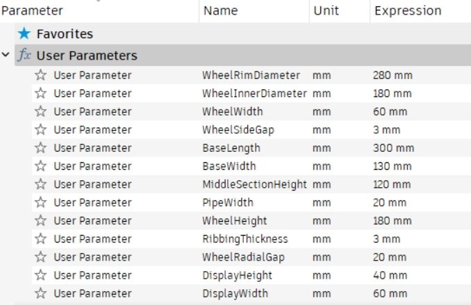 List of parameters in Fusion 360