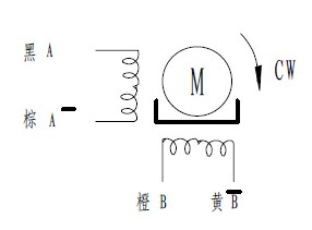 connecting stepper's wires