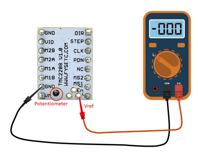 how to measure ref voltage