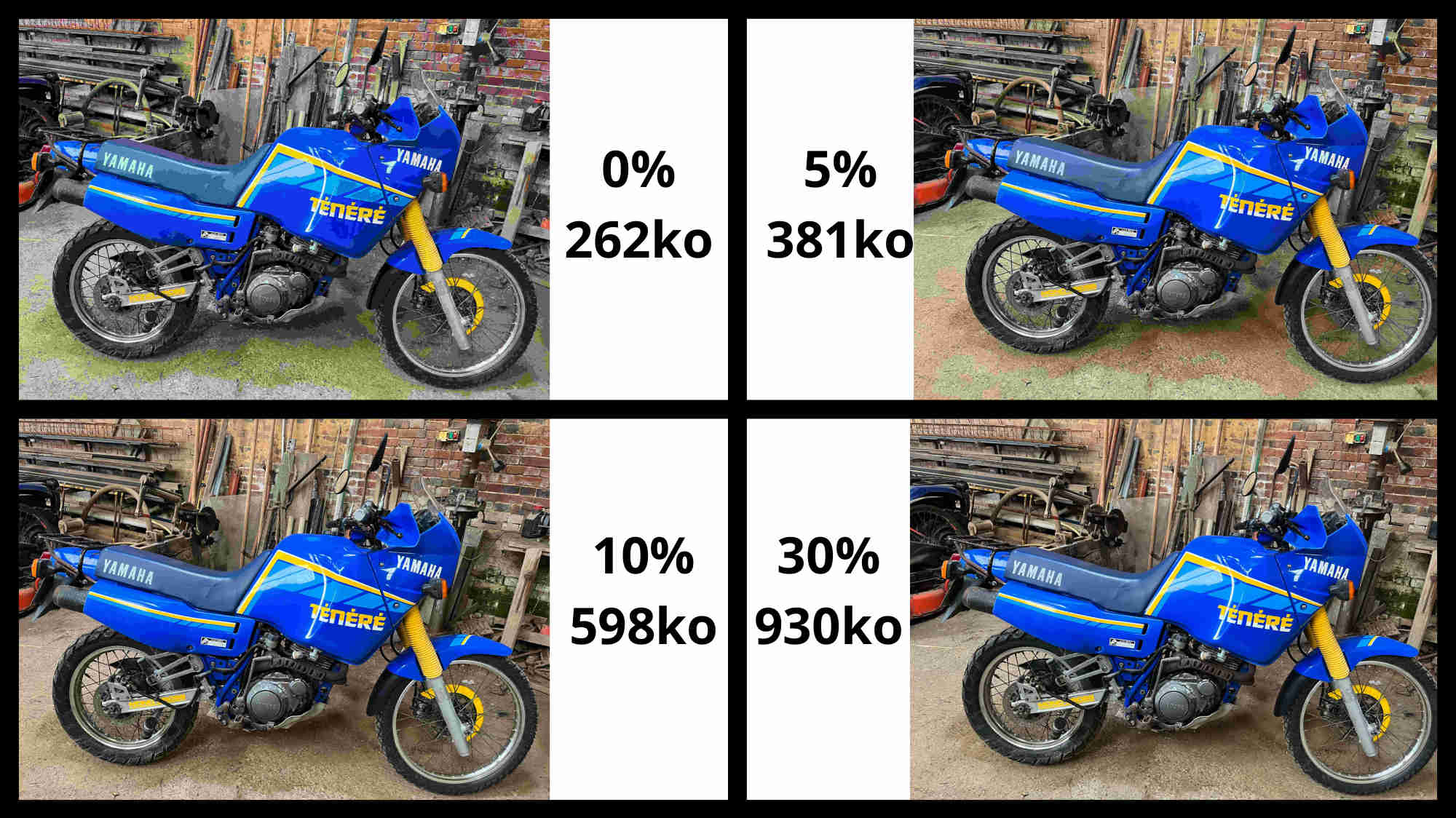 comparaison