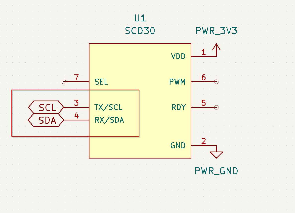 SCD30 Sensor