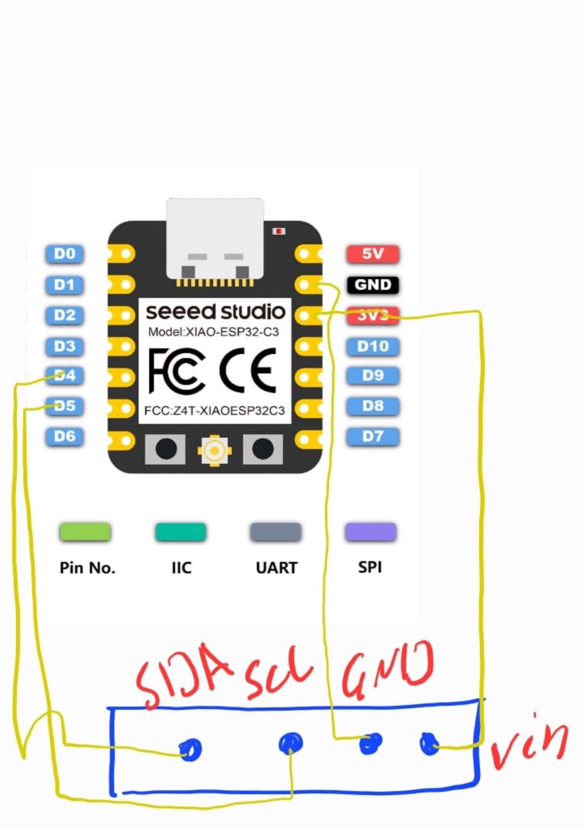 Connection with Xiao esp32c3